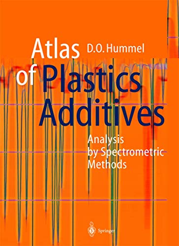 Atlas of Plastics Additives: Analysis by Spectrometric Methods von Springer